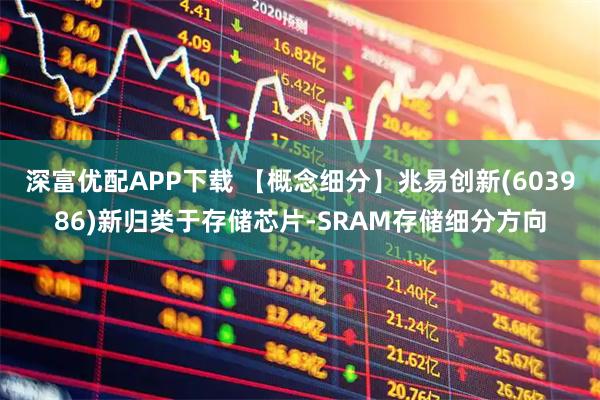 深富优配APP下载 【概念细分】兆易创新(603986)新归类于存储芯片-SRAM存储细分方向